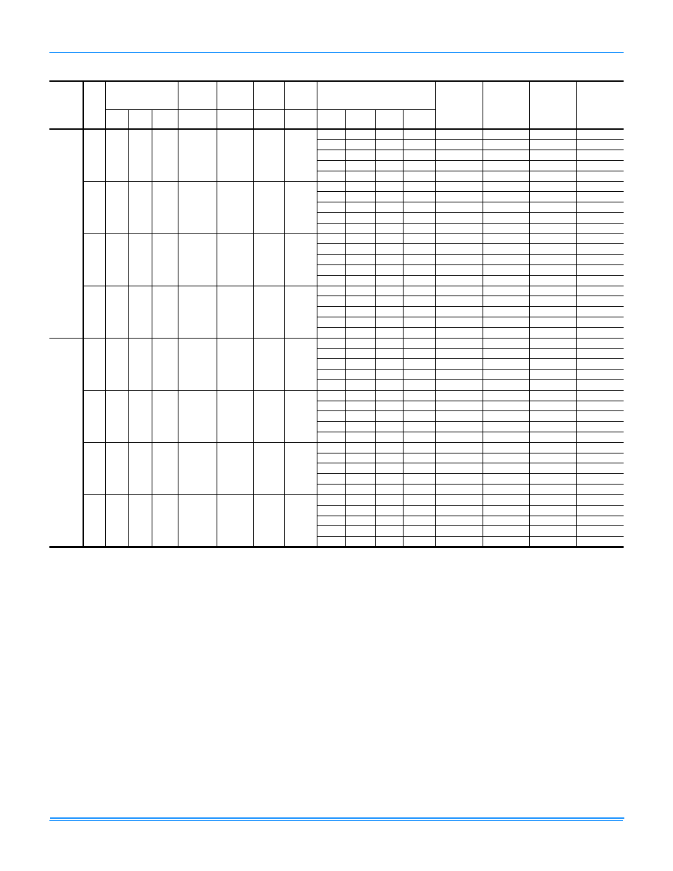 X fuse | York PREDATOR R-410A User Manual | Page 87 / 135