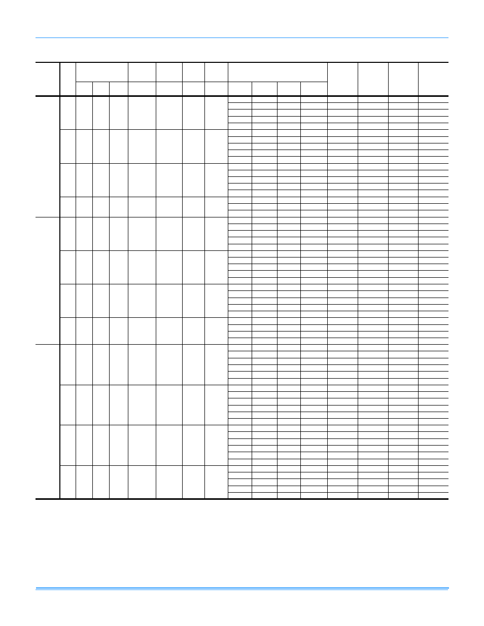 York PREDATOR R-410A User Manual | Page 94 / 135