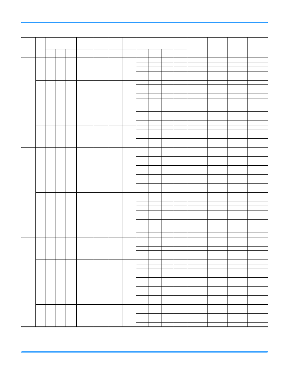 York PREDATOR R-410A User Manual | Page 98 / 135