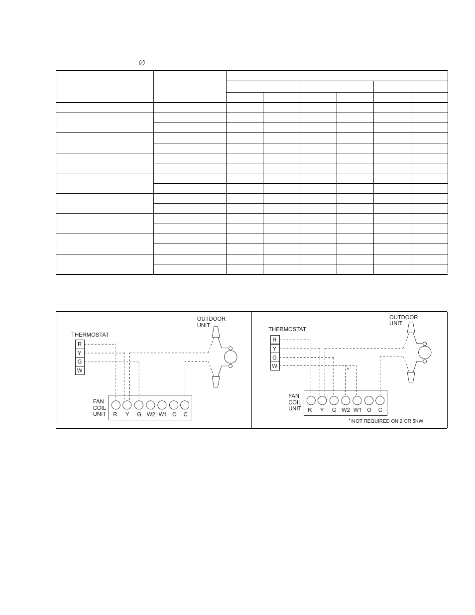 York F*FP User Manual | Page 11 / 16