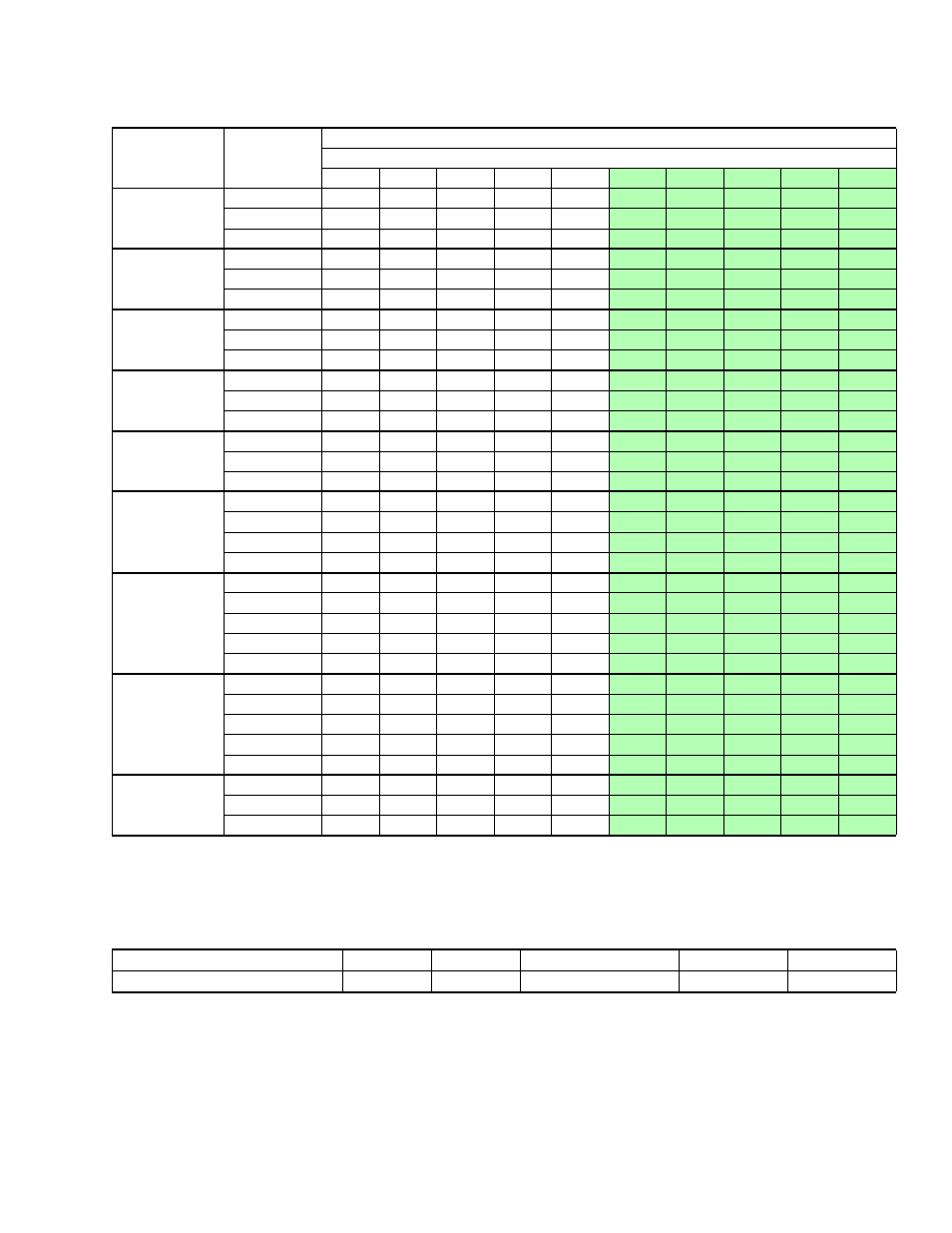 York F*FP User Manual | Page 5 / 16