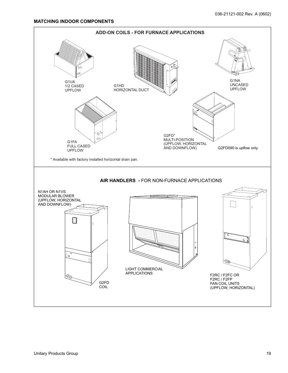 York H*RA036 THRU 090 User Manual | Page 19 / 20