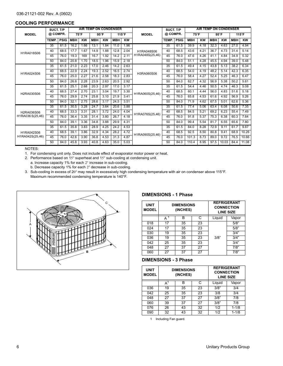 Cooling performance, Dimensions - 1 phase, Dimensions - 3 phase | York H*RA036 THRU 090 User Manual | Page 6 / 20