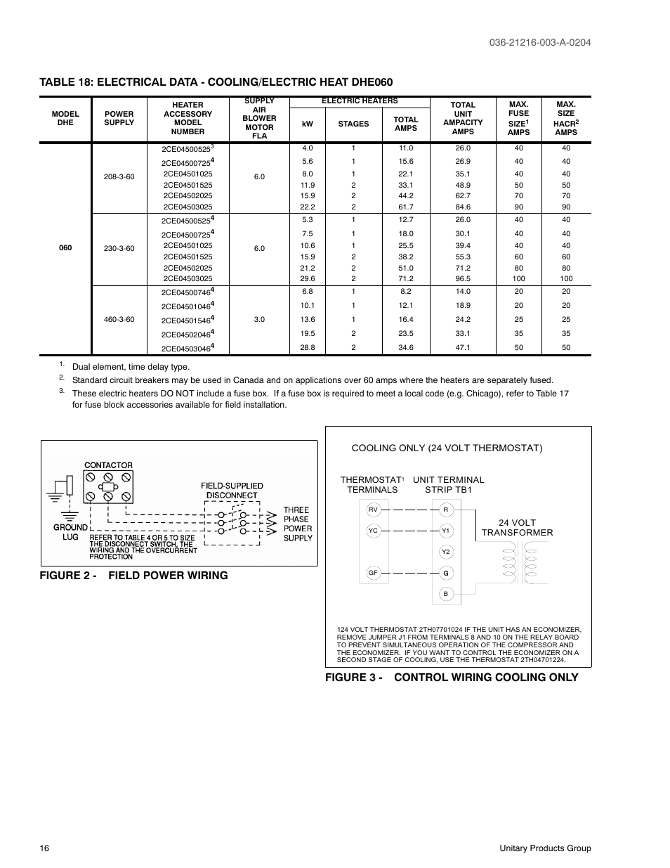 Figure 2 - field power wiring, Figure 3 - control wiring cooling only, 2 field power wiring 3 control wiring cooling only | York D2HE/D2HG060 User Manual | Page 16 / 28