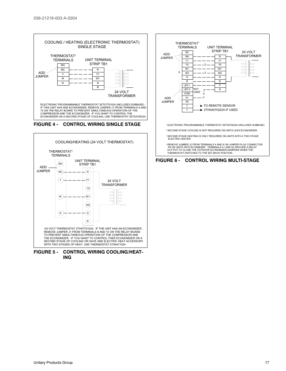 Figure 4 - control wiring single stage, Figure 5 - control wiring cooling/heating, Figure 6 - control wiring multi-stage | York D2HE/D2HG060 User Manual | Page 17 / 28