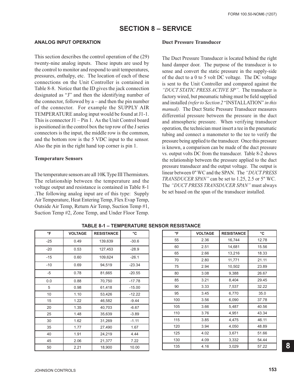 Section 8 – service, Analog input operation, Temperature sensors | Duct pressure transducer | York ECO2 YPAL 050 User Manual | Page 153 / 168