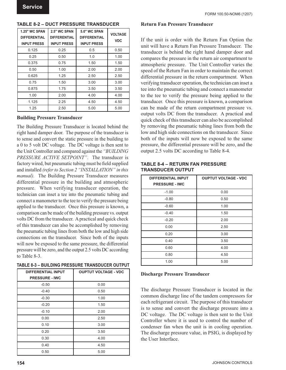 Return fan pressure transducer, Discharge pressure transducer, Building pressure transducer | Service | York ECO2 YPAL 050 User Manual | Page 154 / 168