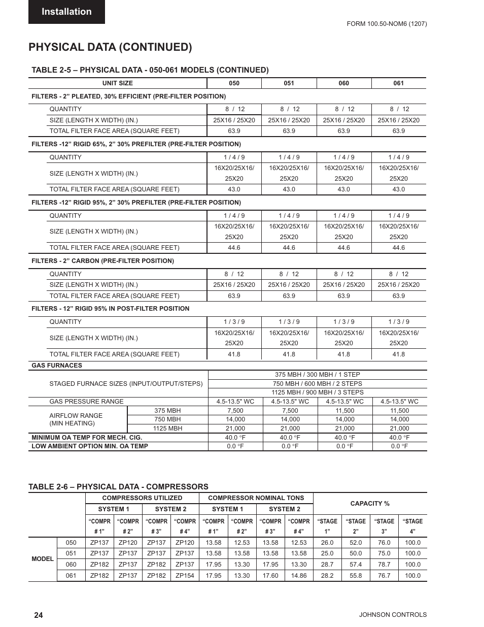 Physical data (continued), Installation | York ECO2 YPAL 050 User Manual | Page 24 / 168