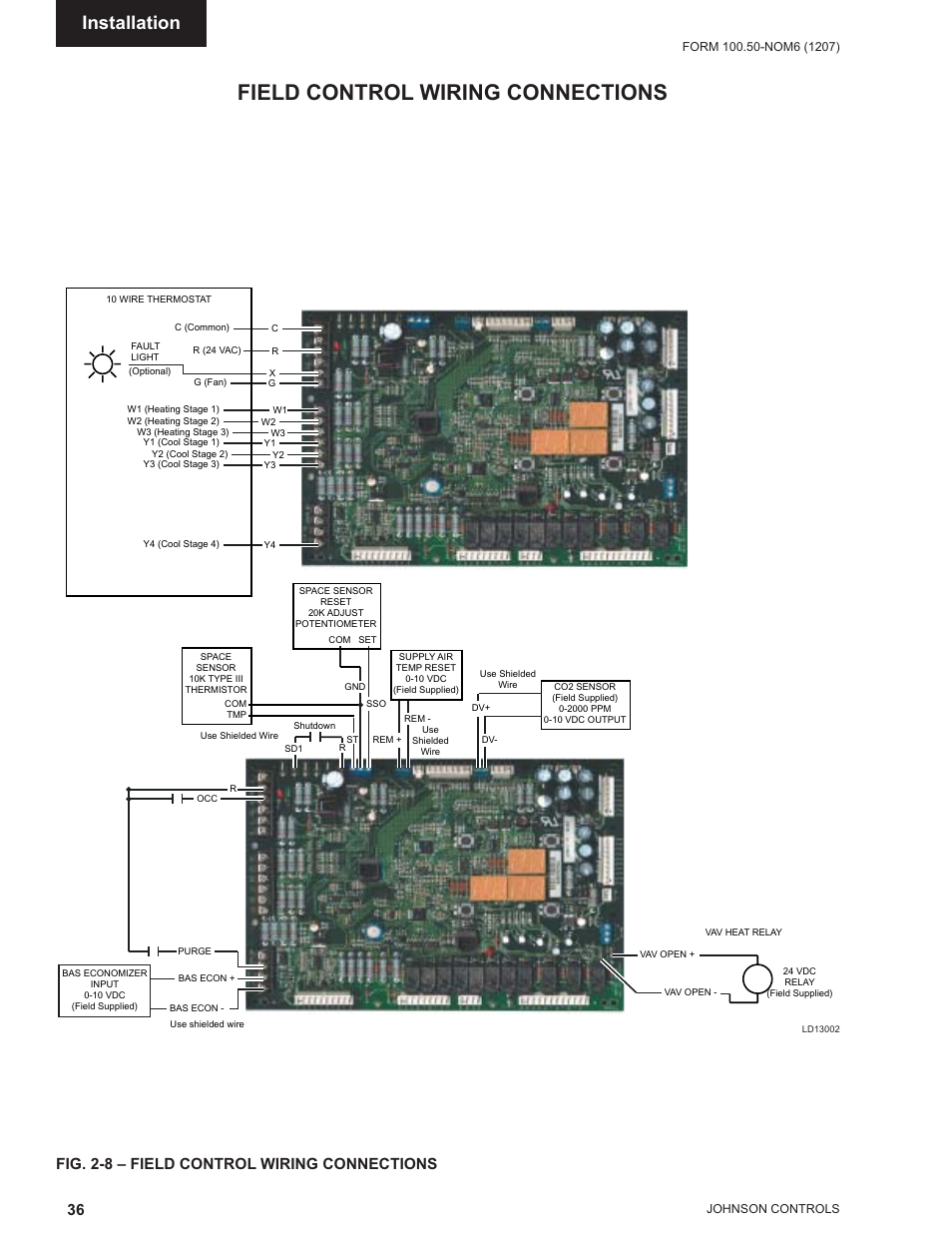 Field control wiring connections, Installation, Fig. 2-8 – field control wiring connections | York ECO2 YPAL 050 User Manual | Page 36 / 168