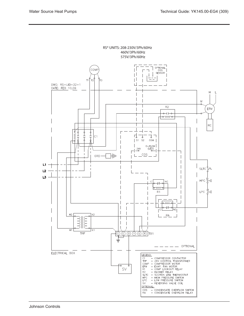 3 phase, Wiring diagram | York YK145.00-EG4 User Manual | Page 25 / 28