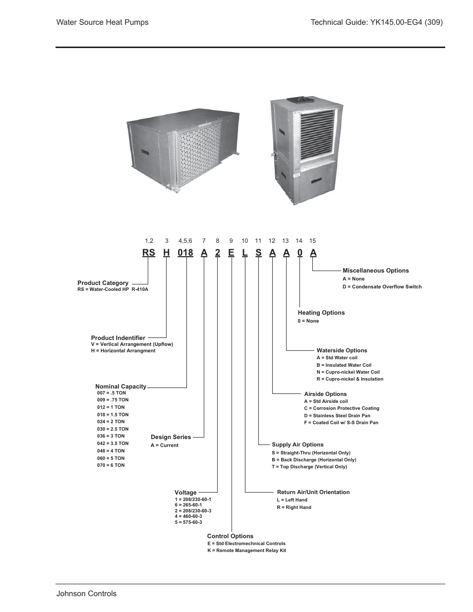 Nomenclature, Water source heat pump | York YK145.00-EG4 User Manual | Page 5 / 28
