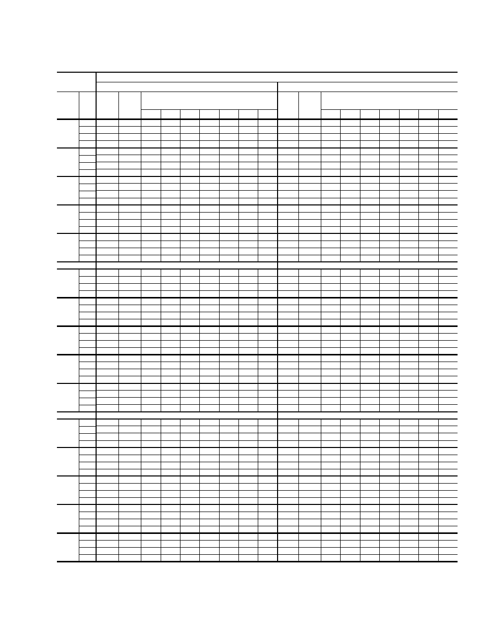 16 dy036 cooling capacities (3 ton) | York SUNLINE MAGNUM DY 036 User Manual | Page 15 / 36