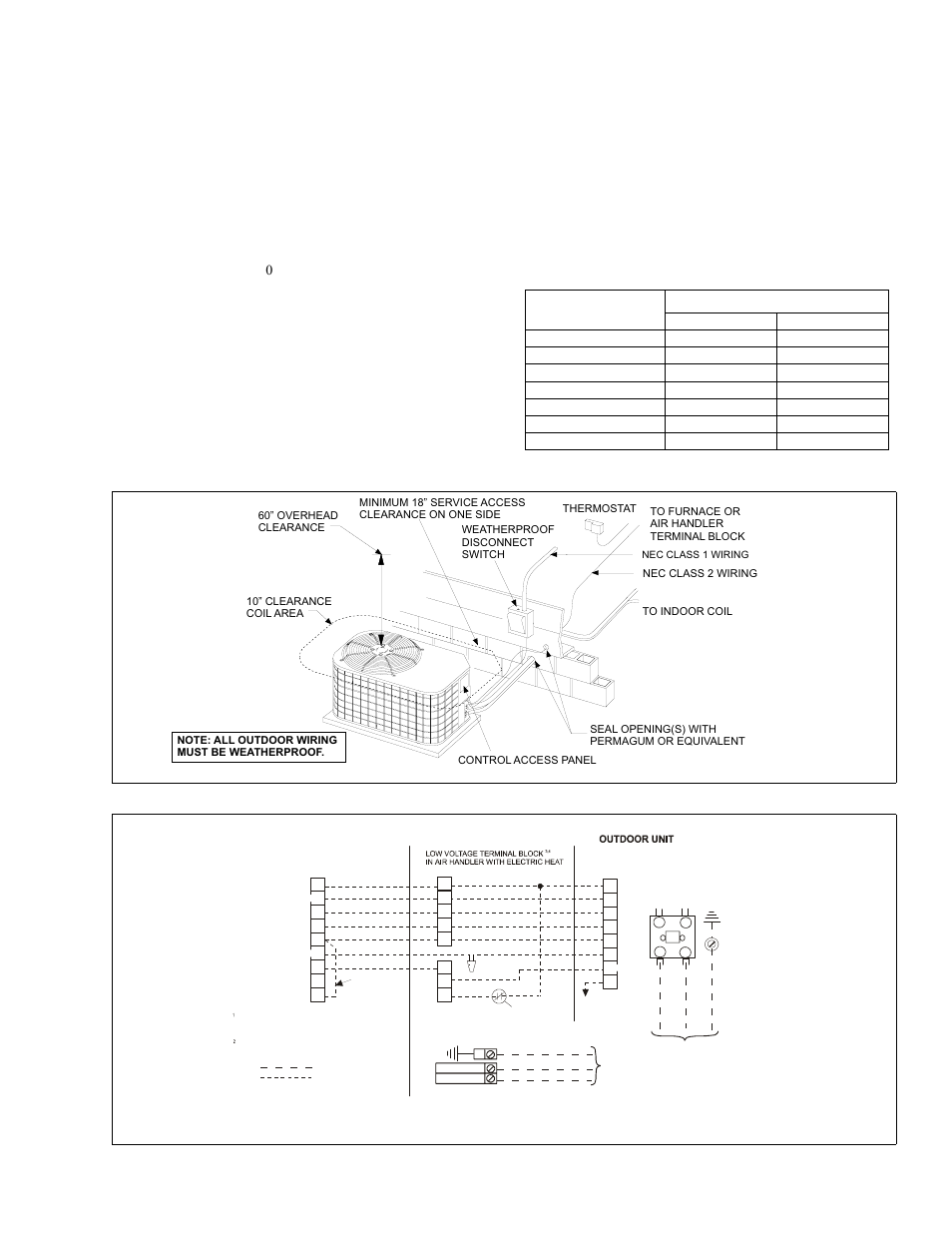 Accessories, Sound power ratings, Installation clearances typical field wiring | York E*BD-(T User Manual | Page 17 / 32