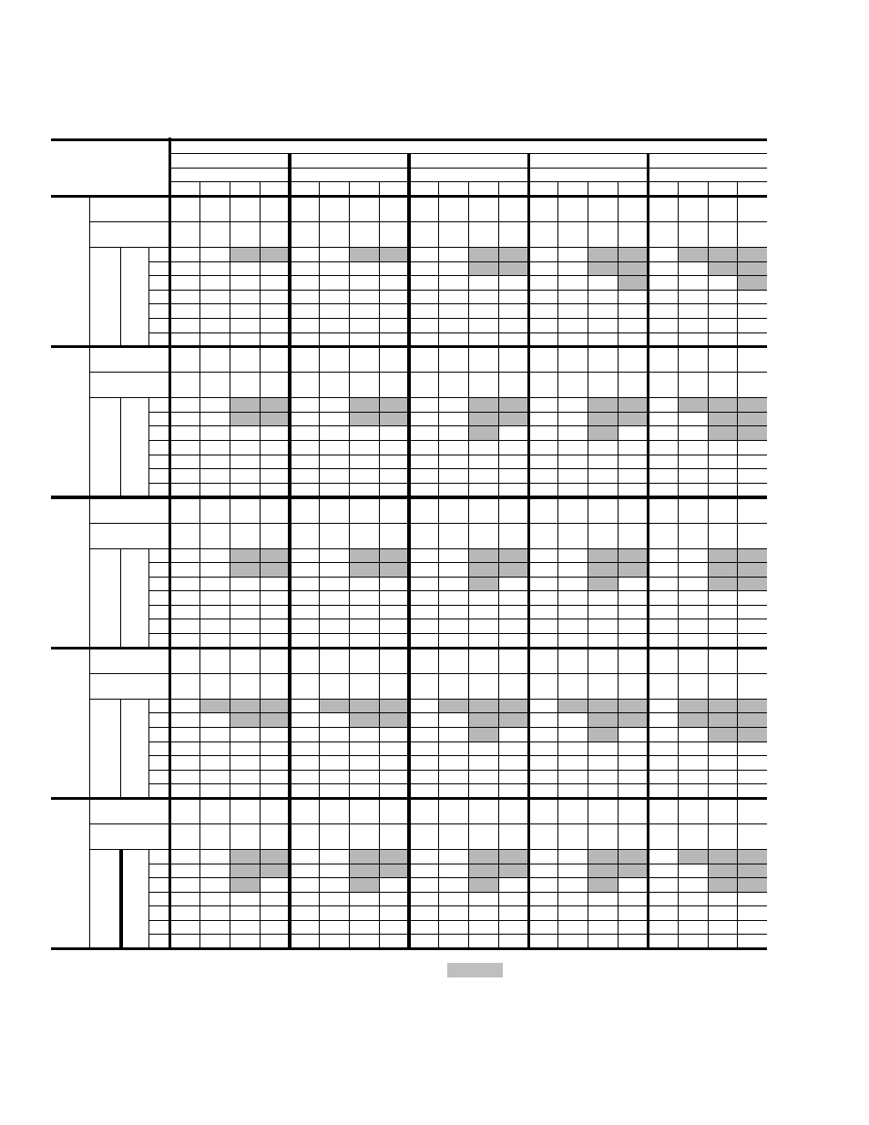 All sensible capacity | York DNH018 User Manual | Page 10 / 32