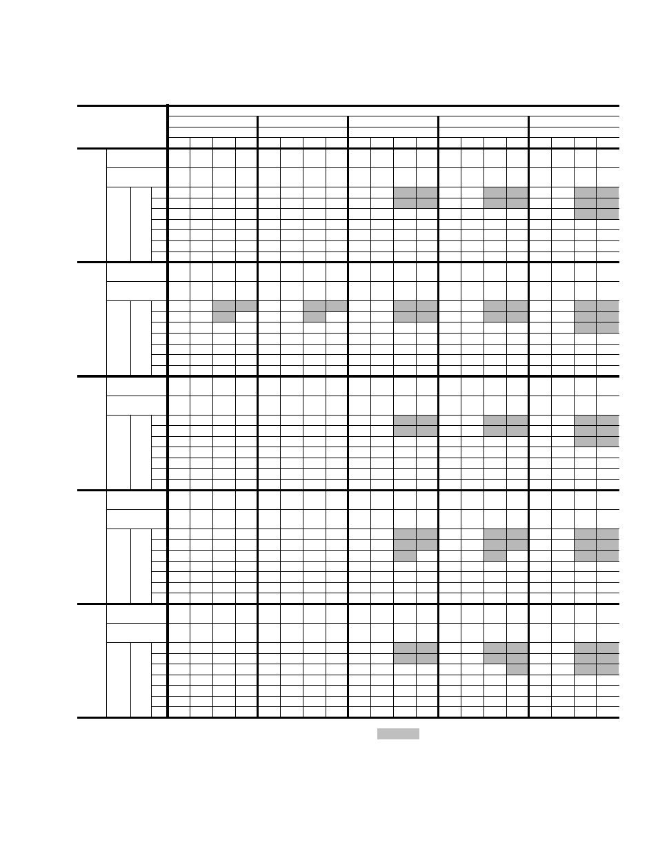 All sensible capacity | York DNH018 User Manual | Page 11 / 32