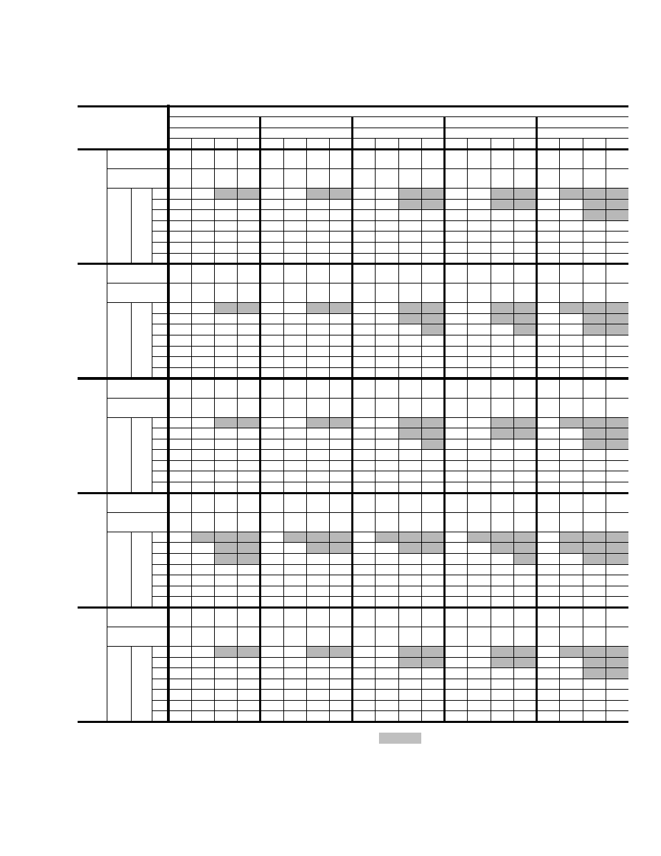 All sensible capacity | York DNH018 User Manual | Page 13 / 32