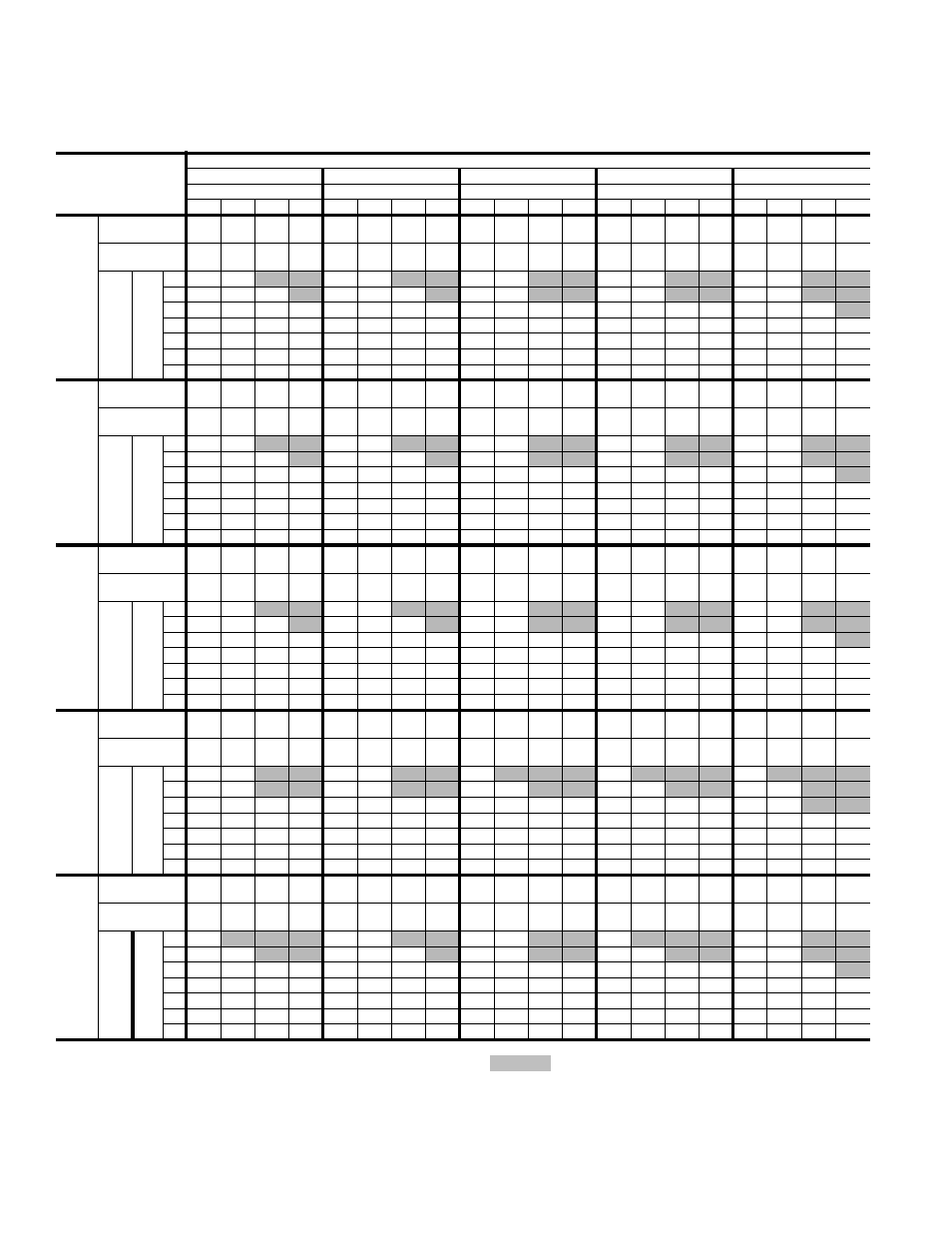 All sensible capacity | York DNH018 User Manual | Page 14 / 32