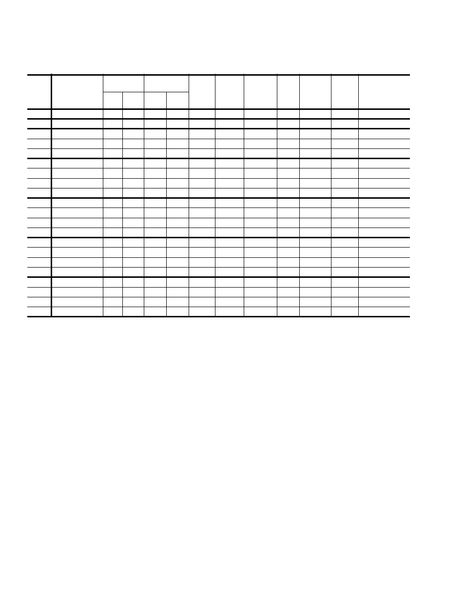 Table 16: electrical data | York DNH018 User Manual | Page 20 / 32