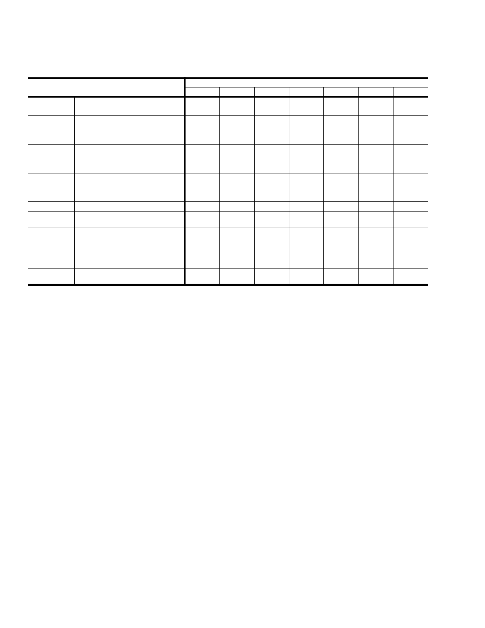 Table 1: physical data | York DNH018 User Manual | Page 6 / 32