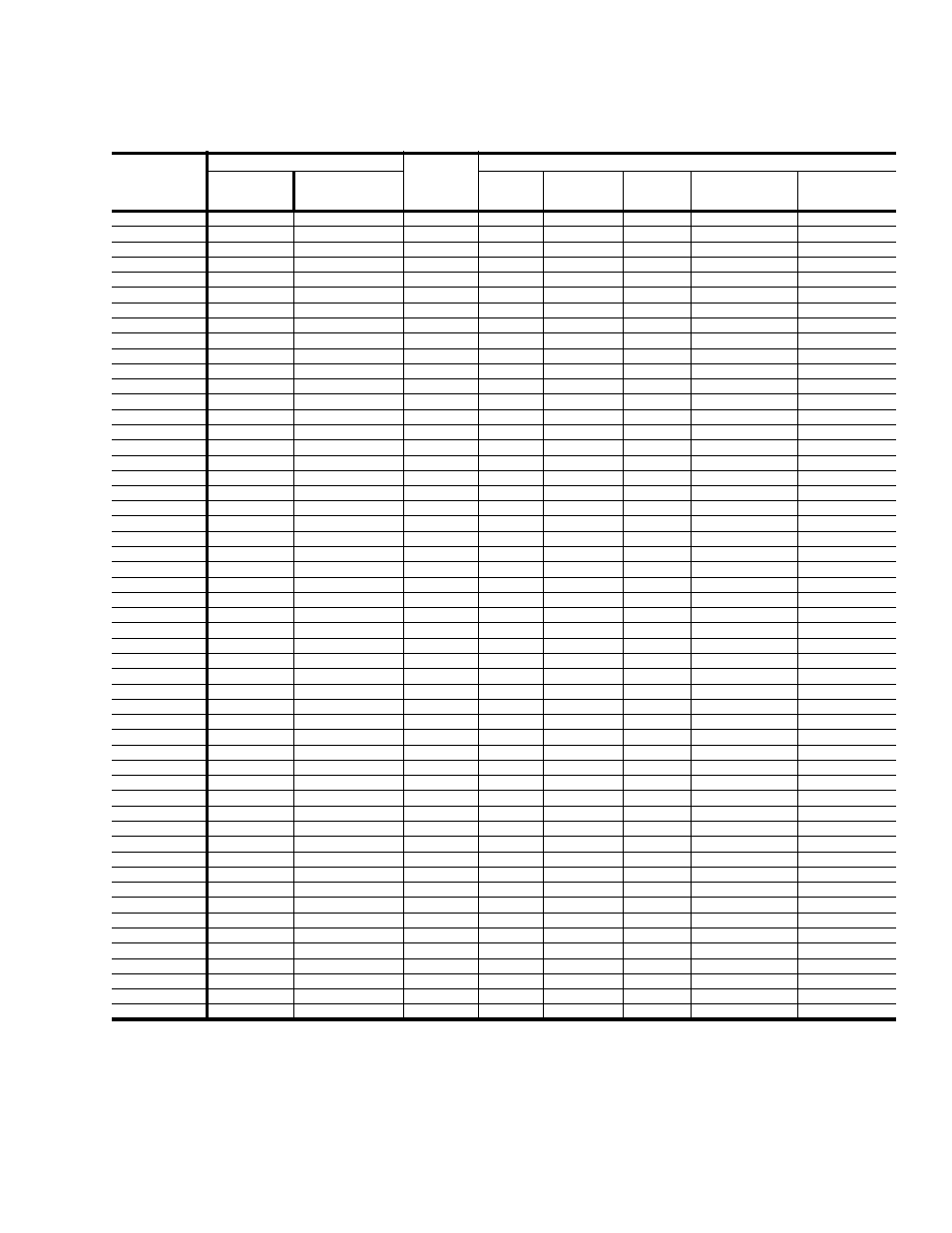 Table 2: ratings cooling/gas heating | York DNH018 User Manual | Page 7 / 32