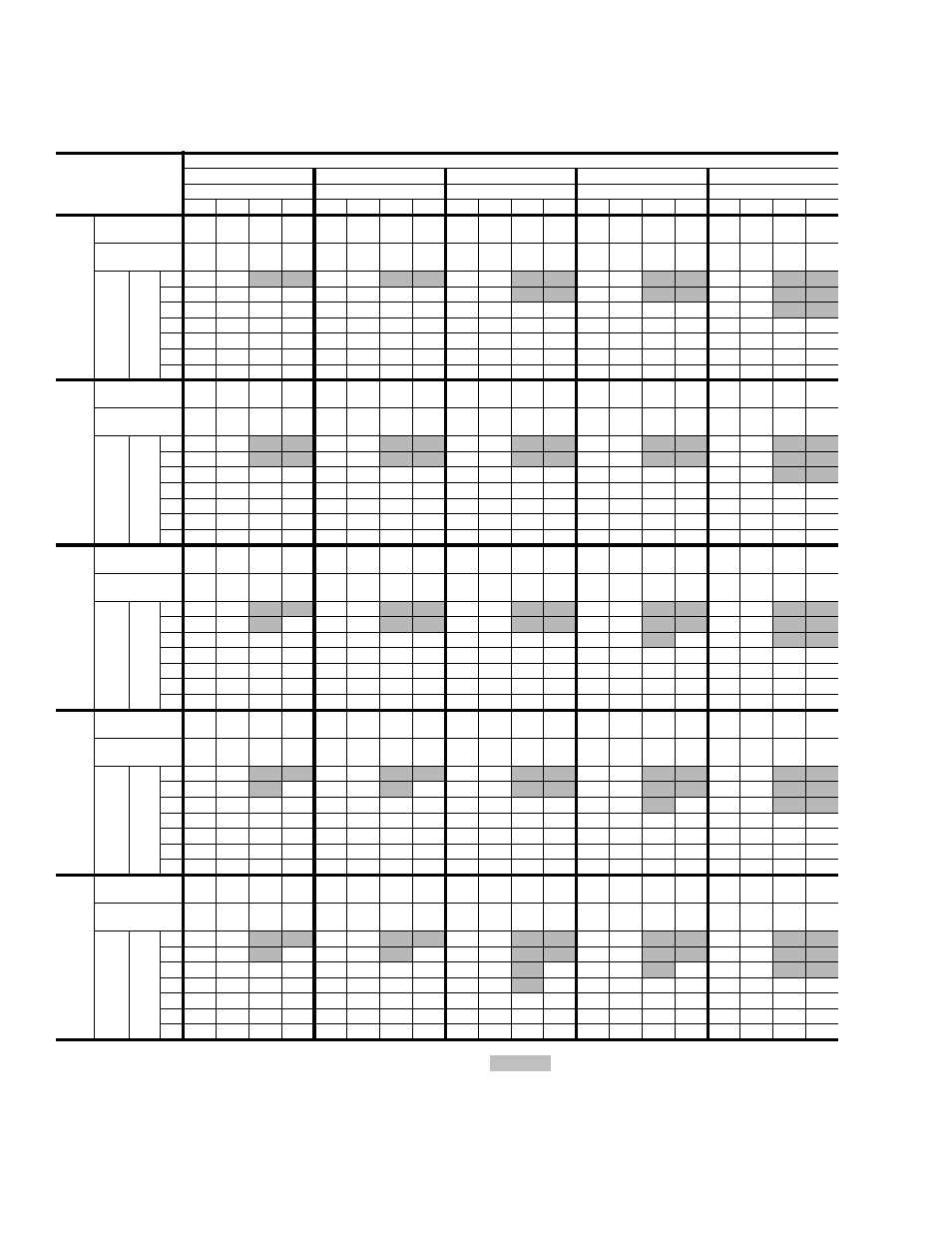 All sensible capacity | York DNH018 User Manual | Page 8 / 32