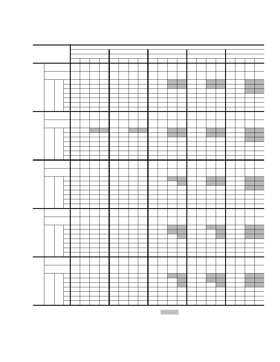 All sensible capacity | York DNH018 User Manual | Page 9 / 32