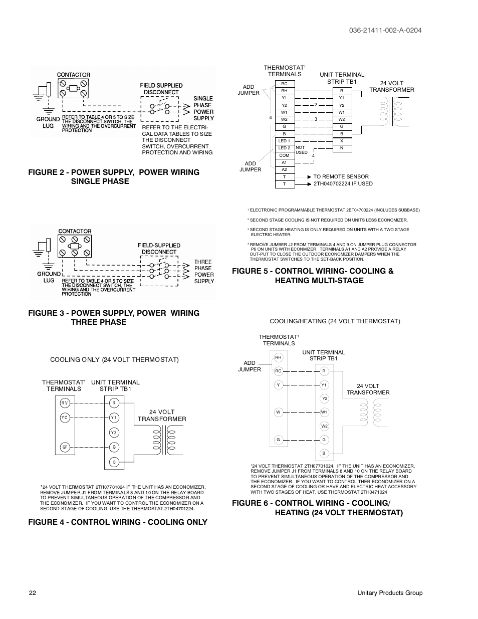 Figure 2 - power supply, power wiring single phase, Figure 3 - power supply, power wiring three phase, Figure 4 - control wiring - cooling only | Multi-stage, 5 power supply, power wiring single, Phase, 6 control wiring - cooling/heating, 24 volt thermostat), Cooling only (24 volt thermostat) | York SUNLINE PLUS D1EE036 User Manual | Page 22 / 32