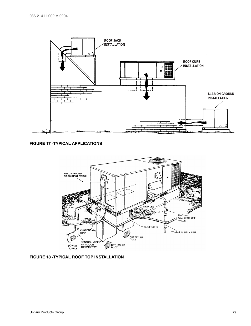 Figure 17 - typical applications, Figure 18 - typical roof top installation | York SUNLINE PLUS D1EE036 User Manual | Page 29 / 32