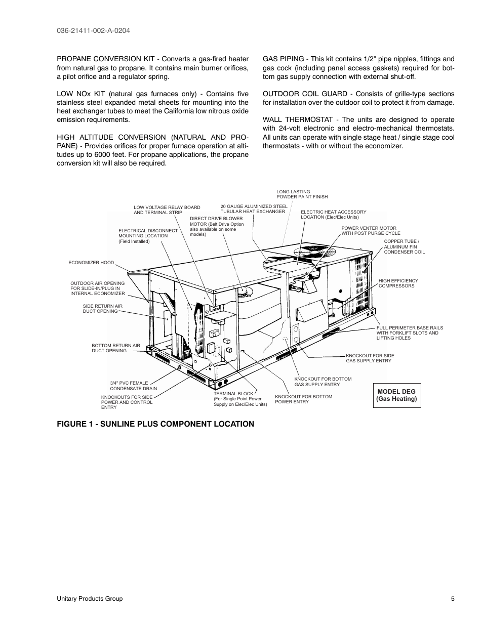 Figure 1 - sunline plus component location, 1 sunline plus component location | York SUNLINE PLUS D1EE036 User Manual | Page 5 / 32