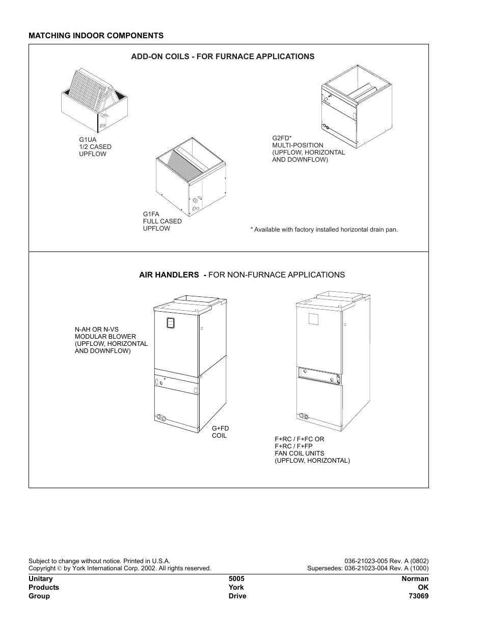 York H4TS024 User Manual | Page 16 / 16