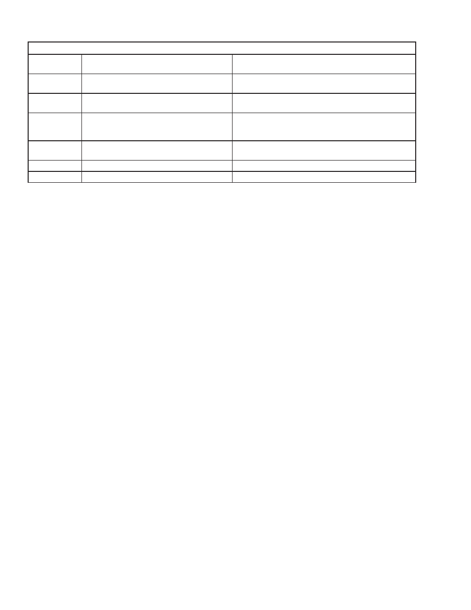 York LDO9688 User Manual | Page 12 / 92