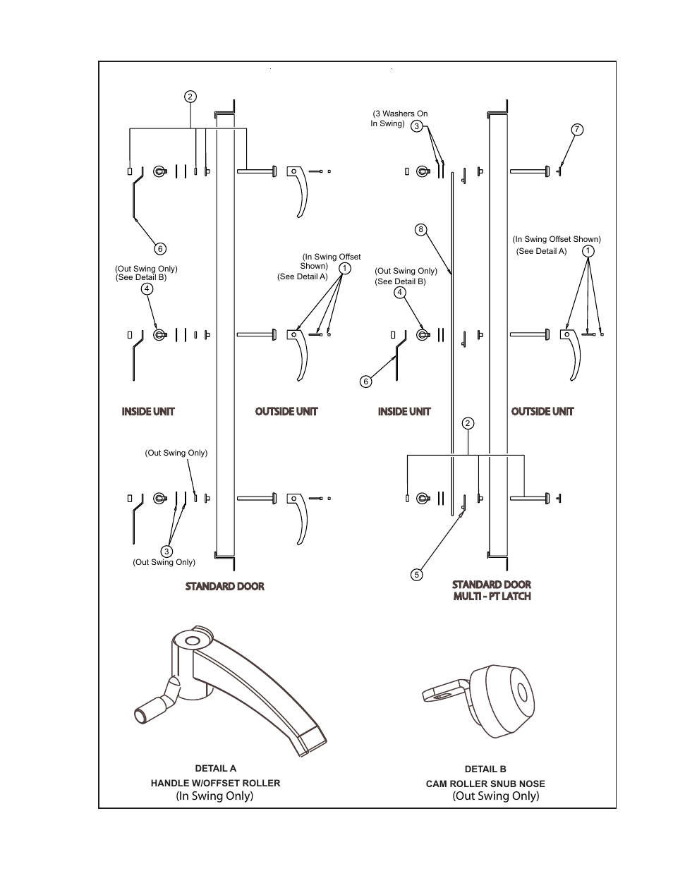 York LDO9688 User Manual | Page 15 / 92