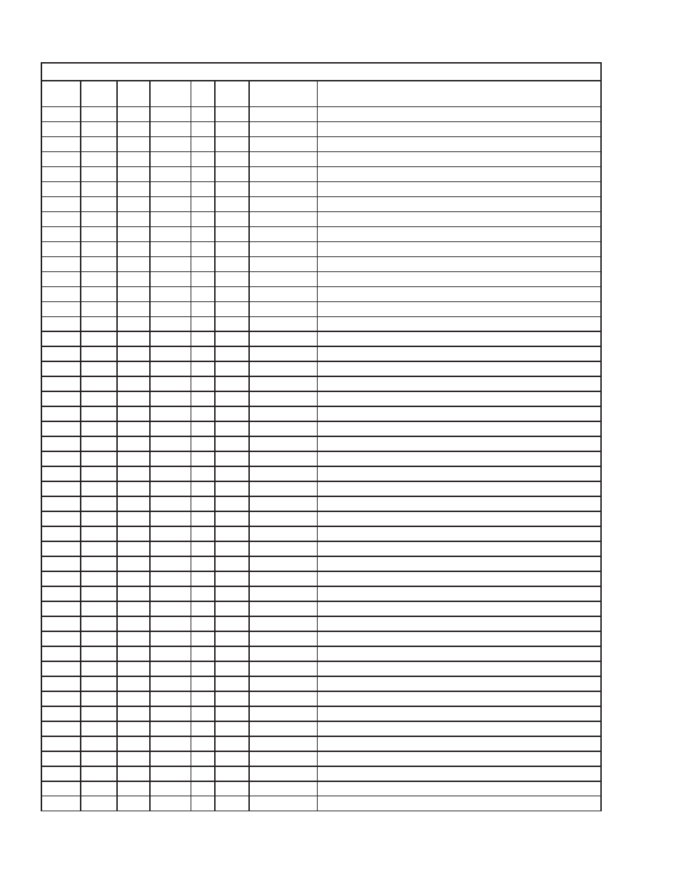 Fan motors | York LDO9688 User Manual | Page 22 / 92