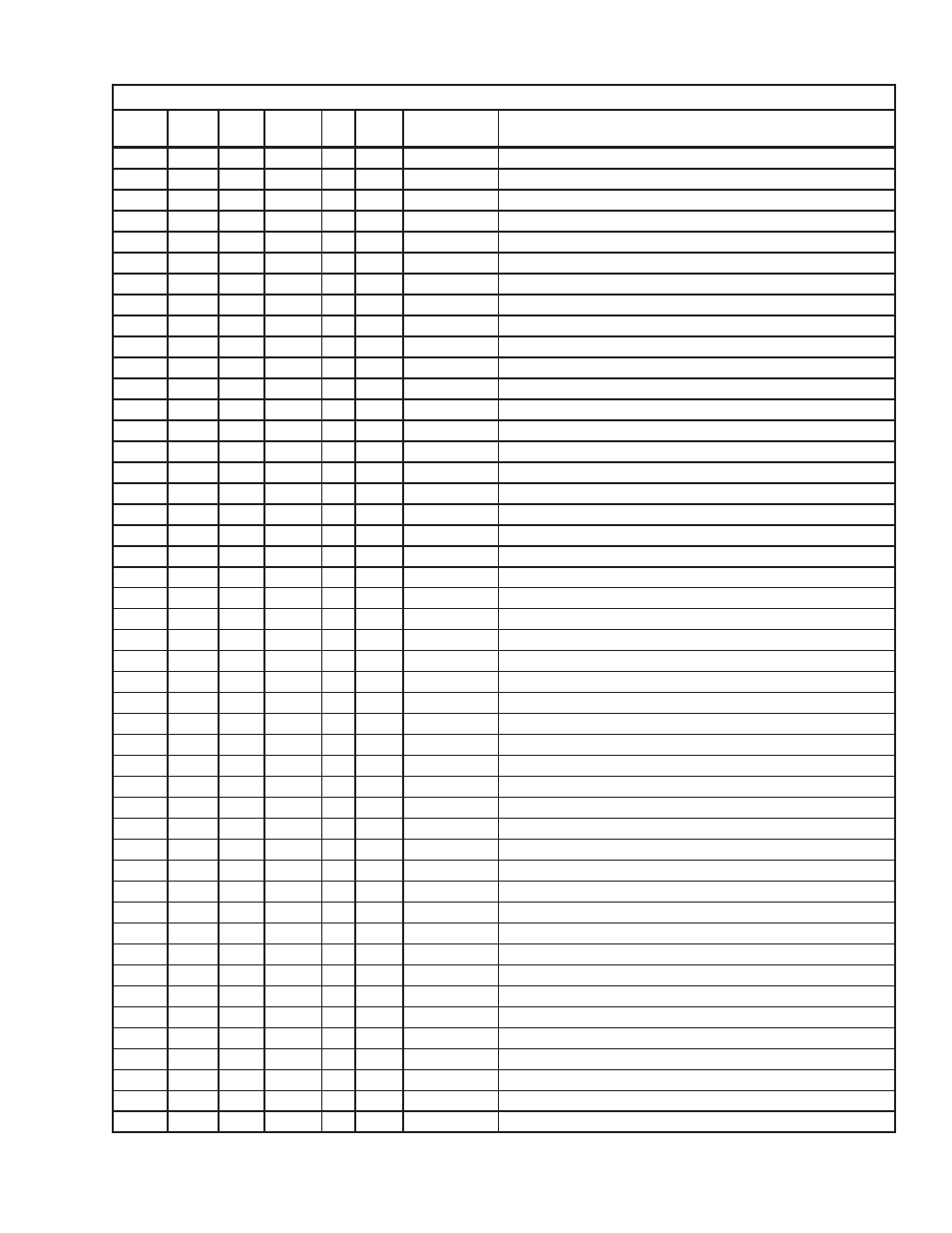 Fan motors (continued) | York LDO9688 User Manual | Page 23 / 92