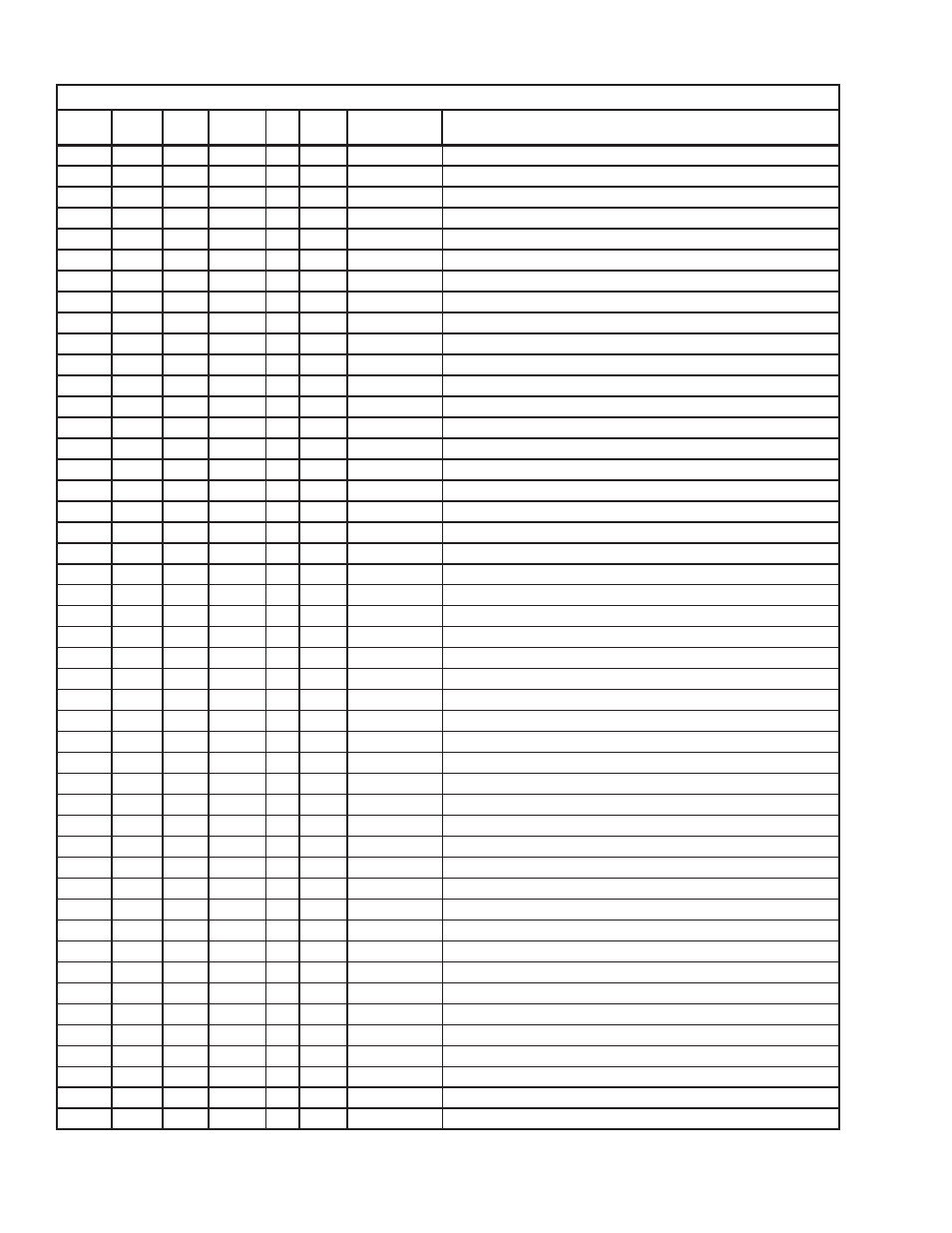 Fan motors (continued) | York LDO9688 User Manual | Page 24 / 92