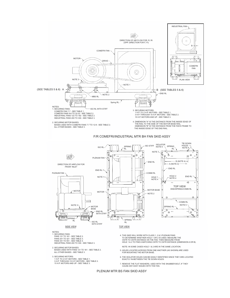 Fig. 9 - securing fans and motors | York LDO9688 User Manual | Page 31 / 92