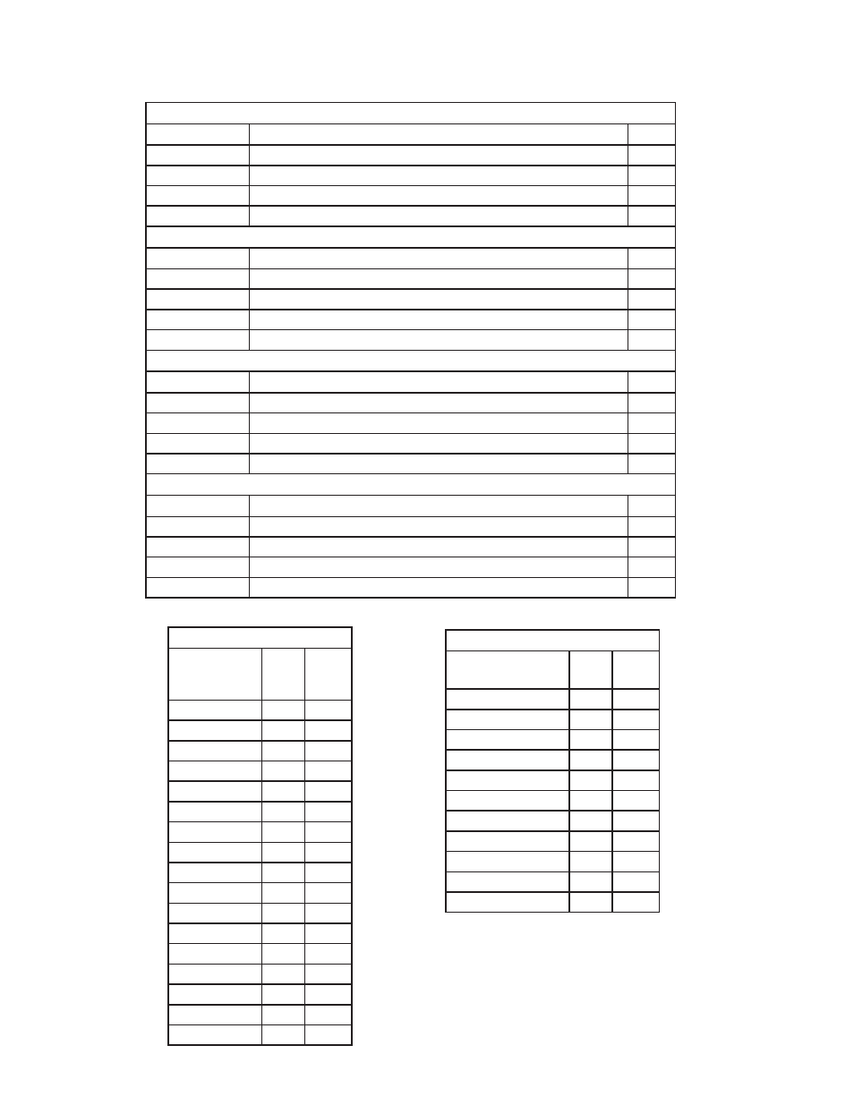 Fans and motors, securing | York LDO9688 User Manual | Page 32 / 92