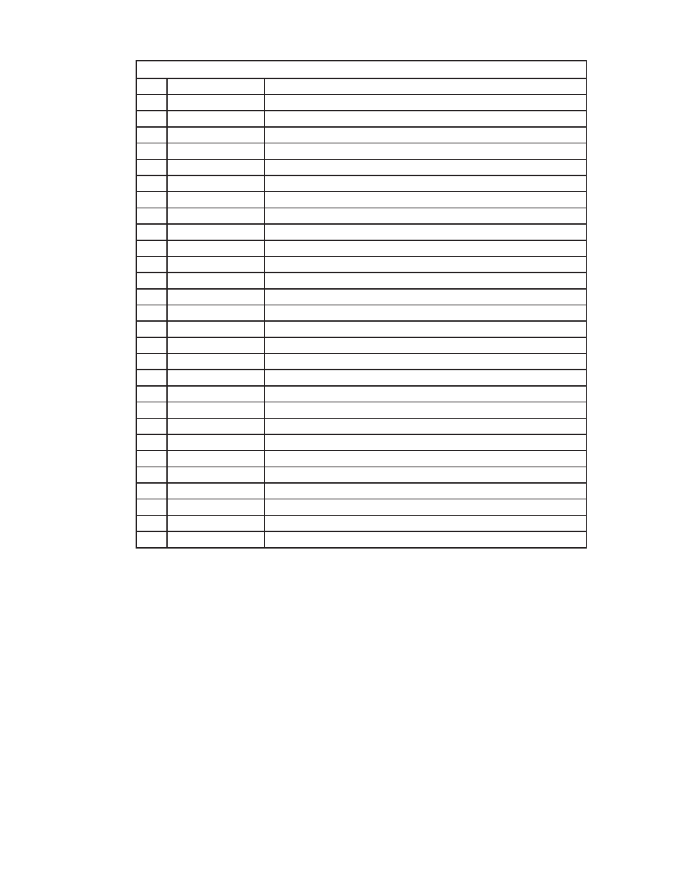 Shell components | York LDO9688 User Manual | Page 35 / 92