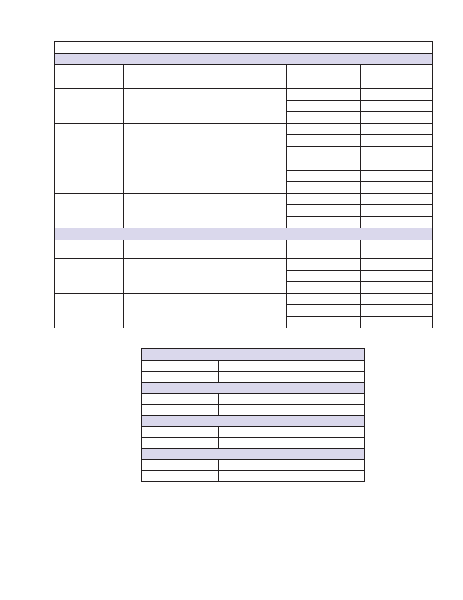 Wireway access plates | York LDO9688 User Manual | Page 41 / 92