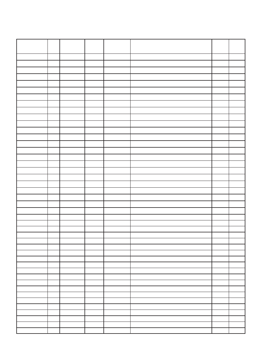 Filters | York LDO9688 User Manual | Page 42 / 92