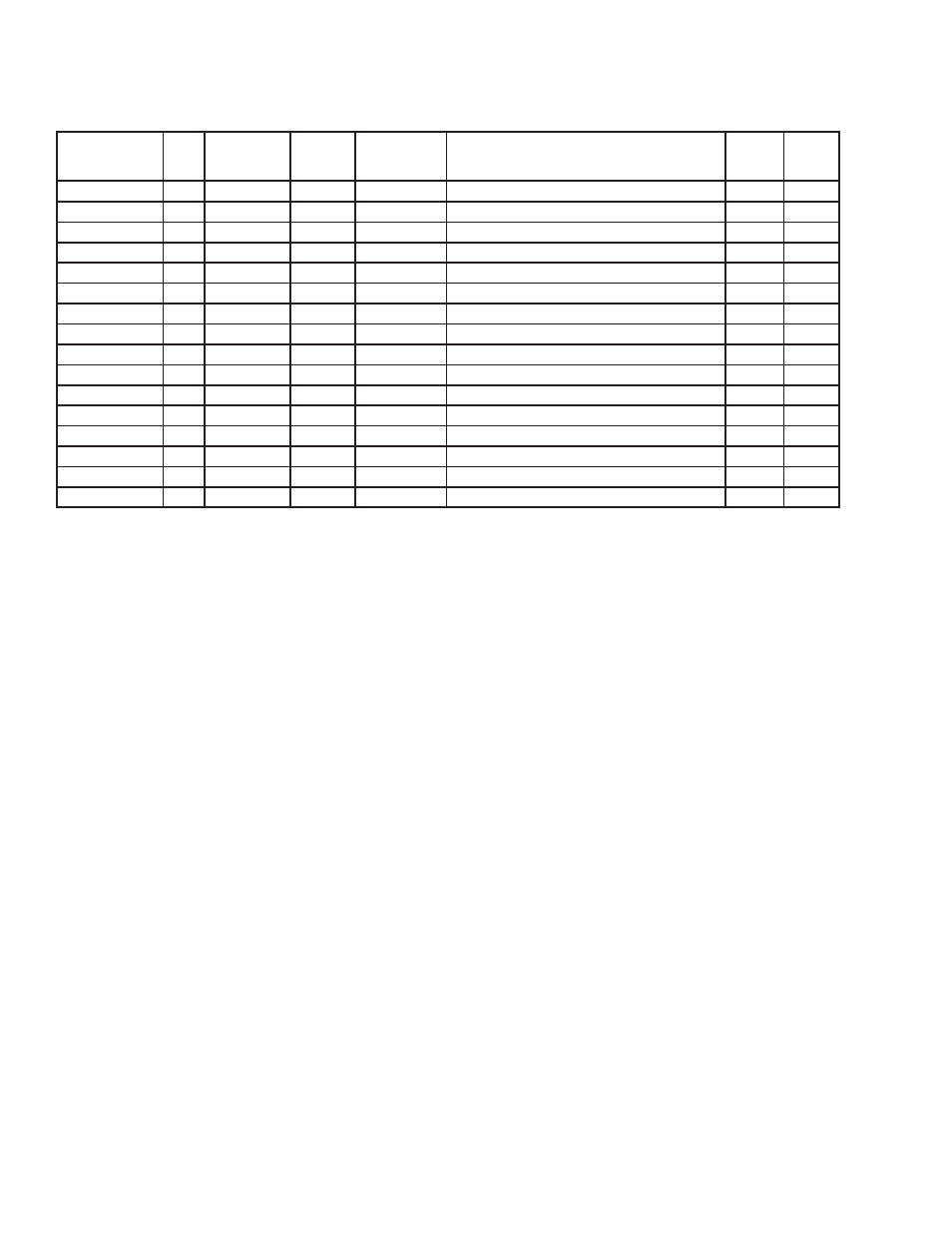Filters (continued) | York LDO9688 User Manual | Page 46 / 92