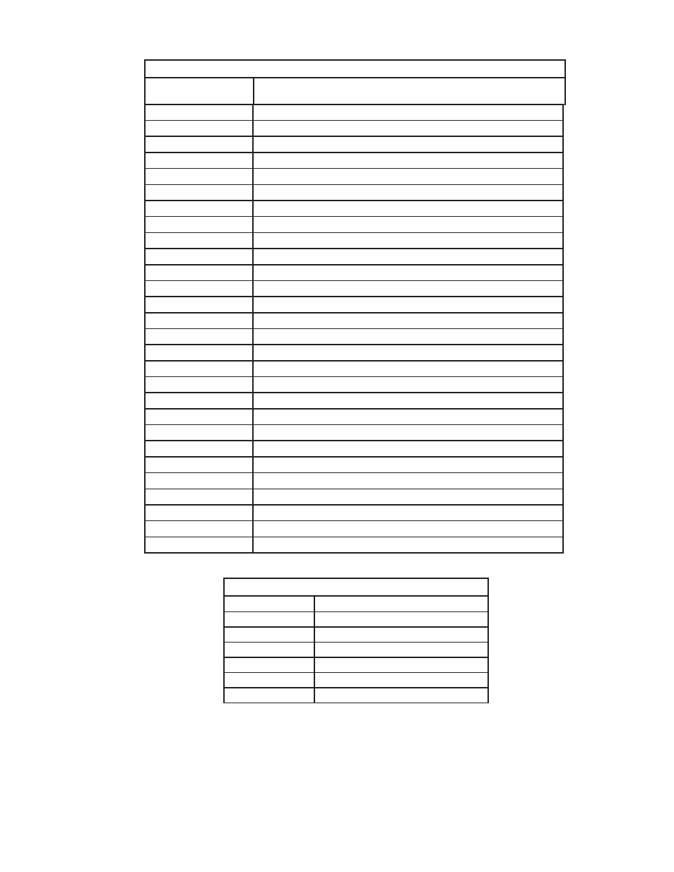 Wiring-harnesses light assembly - tier to tier, Switch/receptacle | York LDO9688 User Manual | Page 63 / 92
