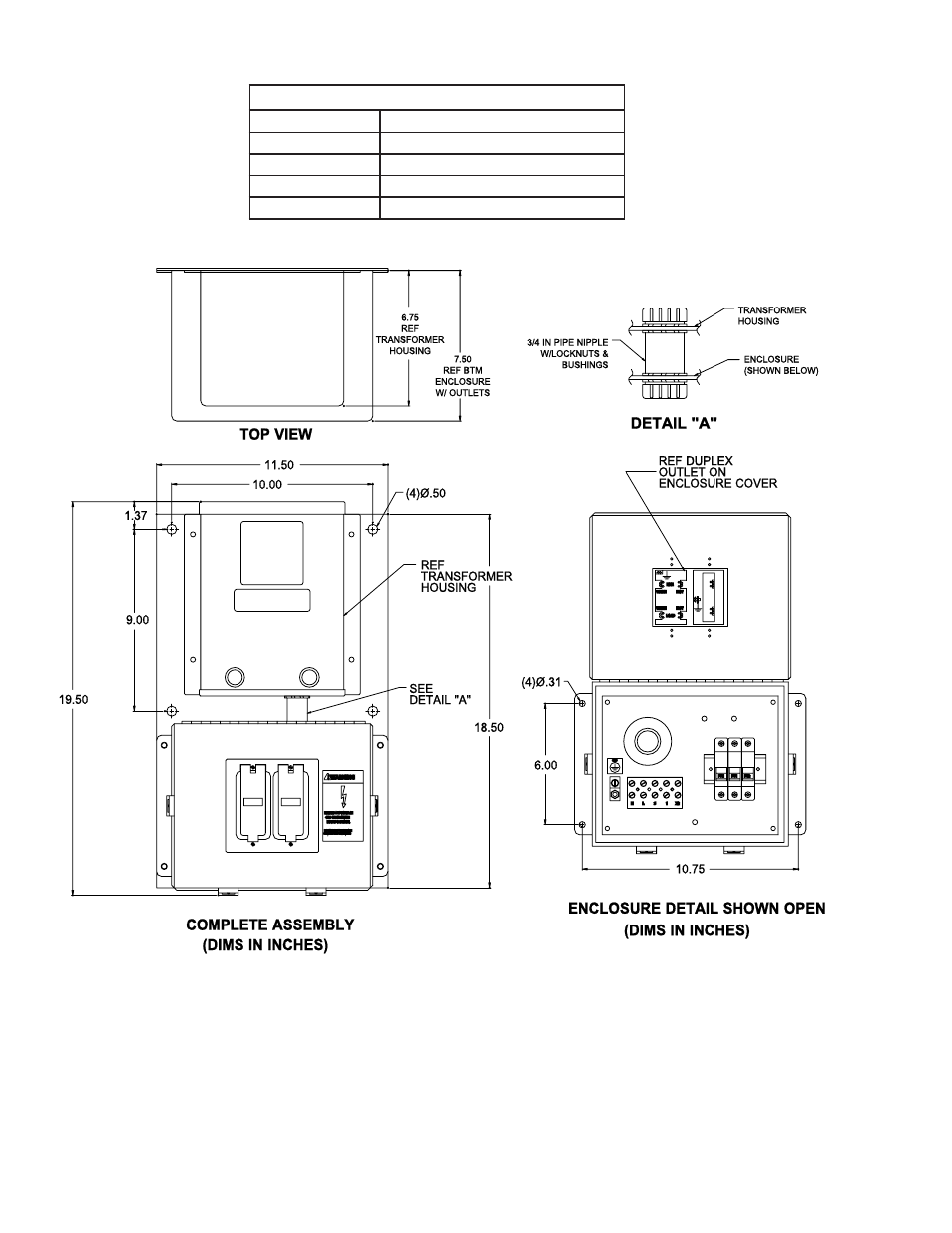 Transformer panel, Dims in inches), Top view detail "a | Fig. 21 - transformer panel dimensions, Part number description | York LDO9688 User Manual | Page 64 / 92