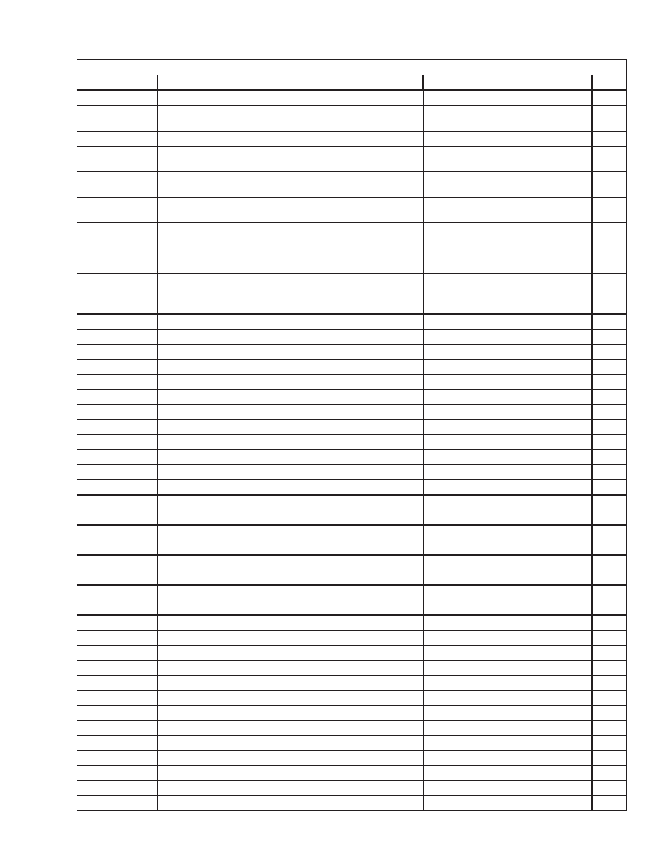 Part number index | York LDO9688 User Manual | Page 67 / 92