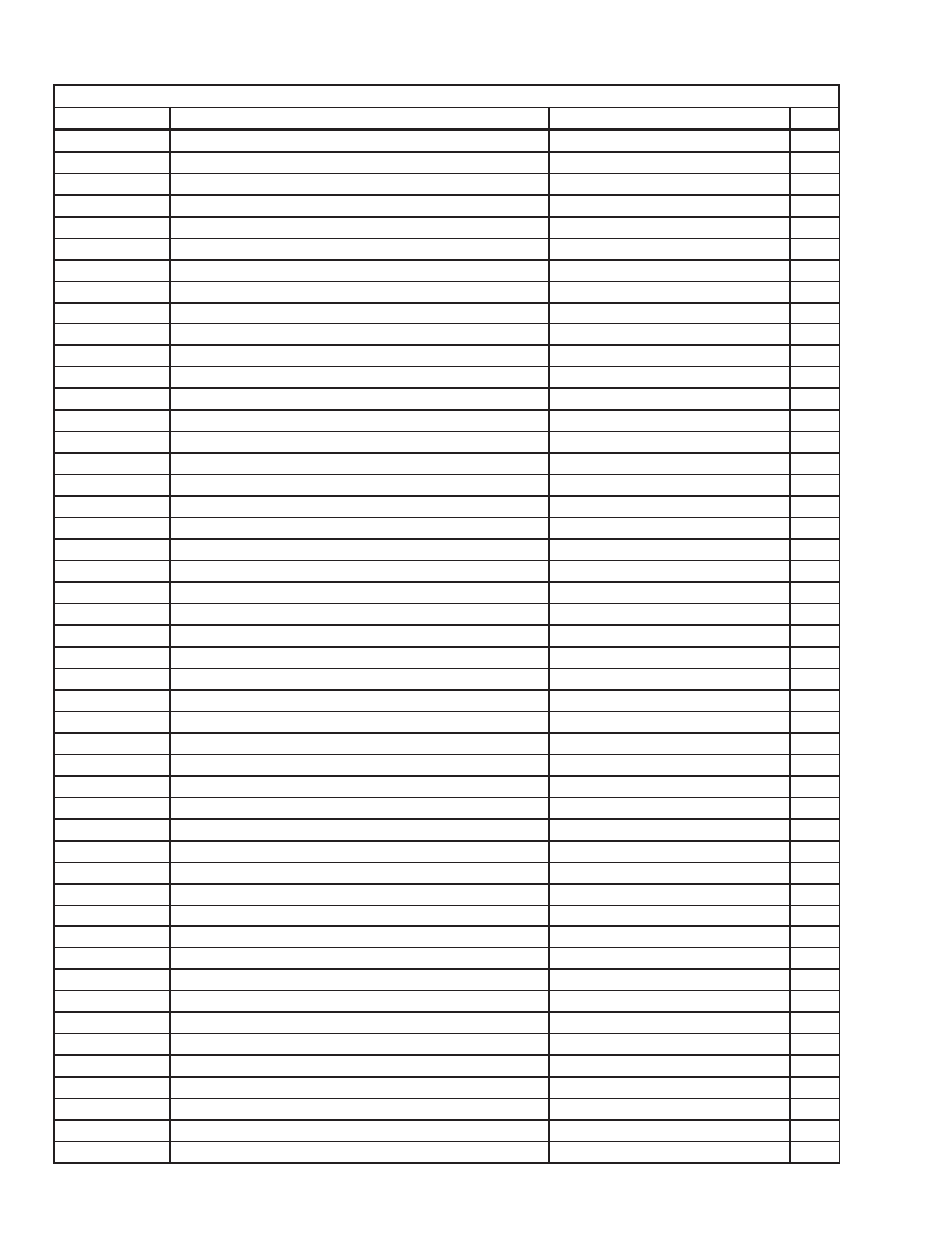 York LDO9688 User Manual | Page 70 / 92