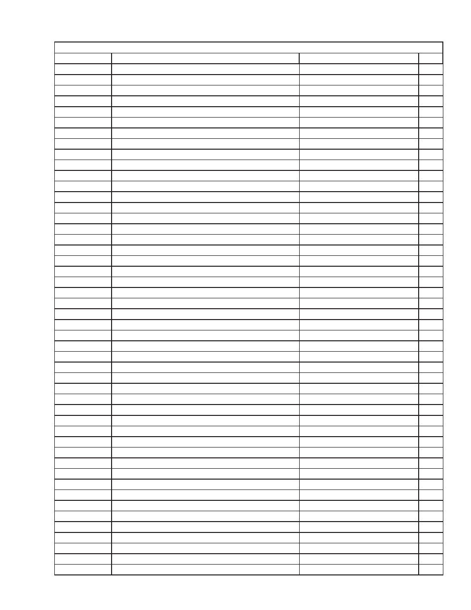 York LDO9688 User Manual | Page 71 / 92