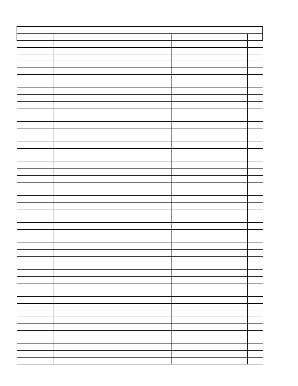 York LDO9688 User Manual | Page 72 / 92