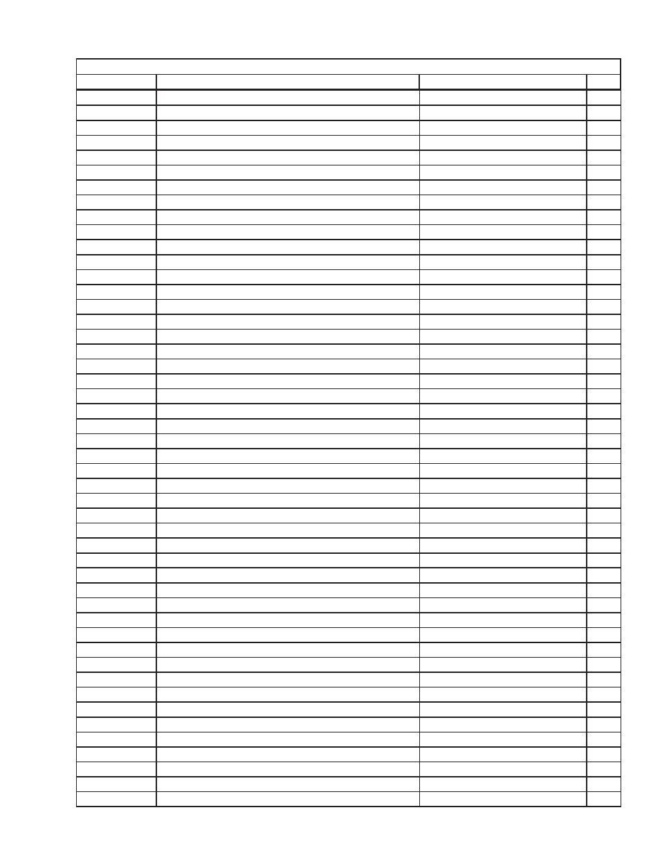 York LDO9688 User Manual | Page 73 / 92