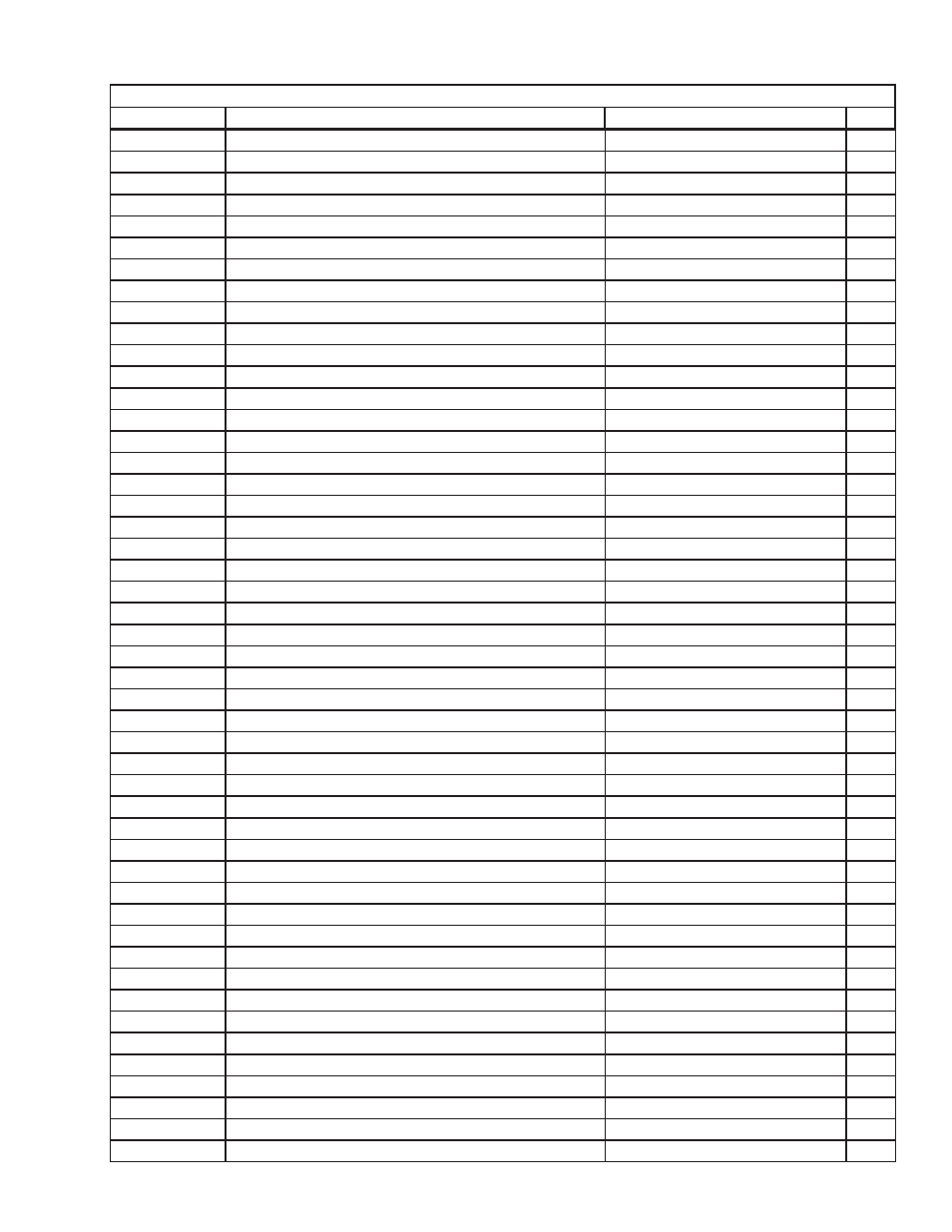 York LDO9688 User Manual | Page 75 / 92