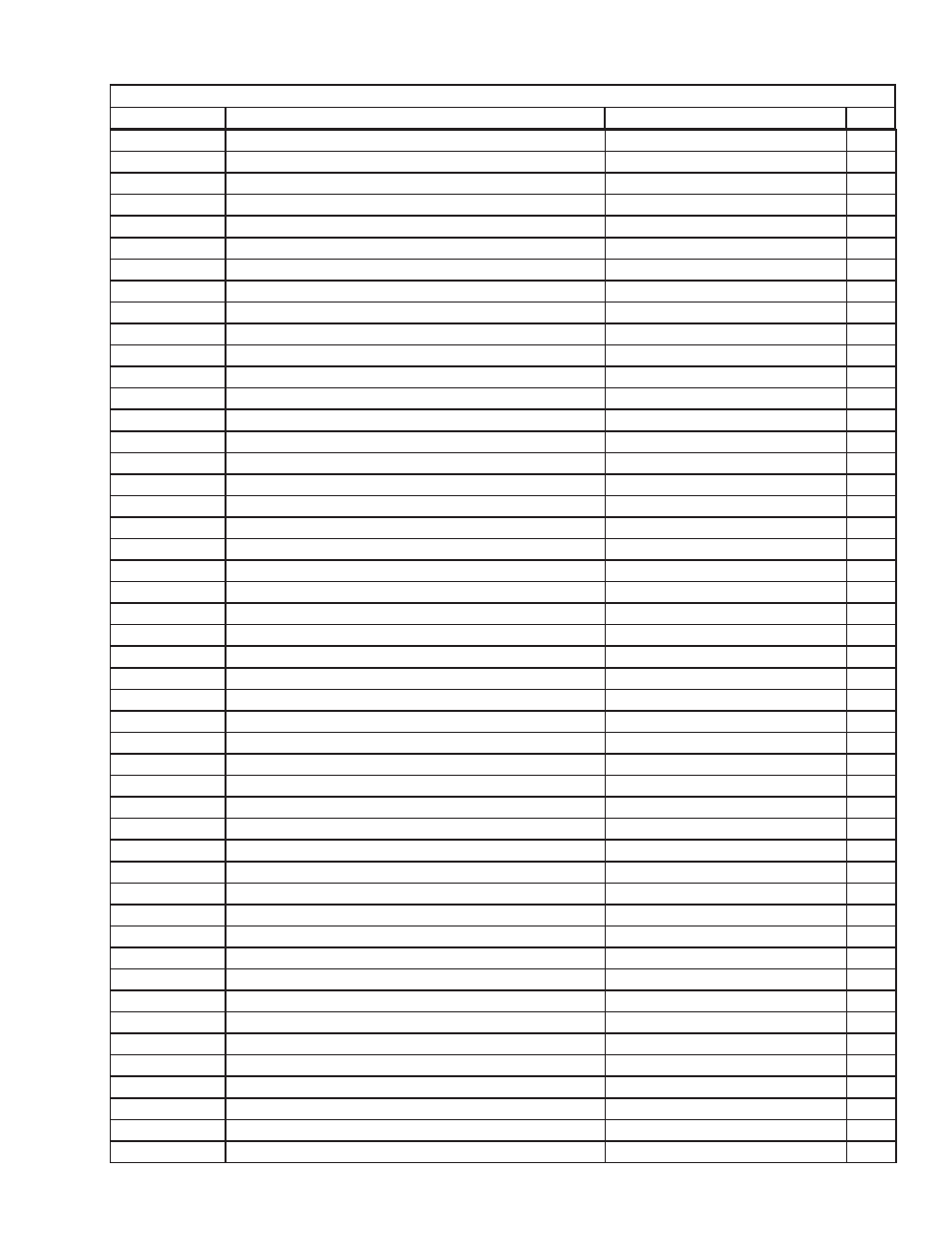 York LDO9688 User Manual | Page 77 / 92